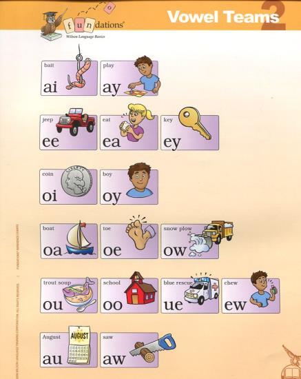 schwartz-alicia-fundations-posters