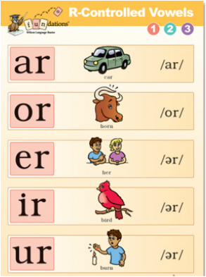 r r