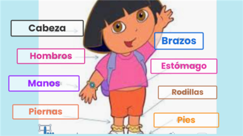 Dora