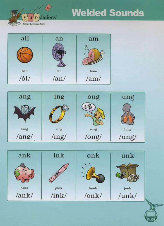 tanner alicia fundations posters