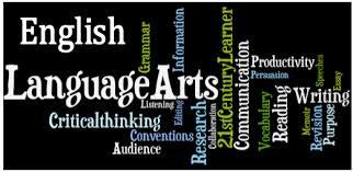 ELA Wordle ELA Wordle
