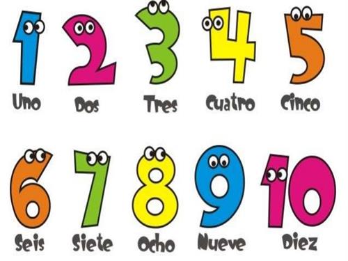 Los números  