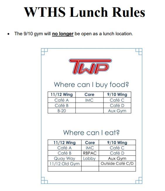 Lunch Rules 1